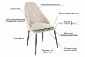 Набор стульев Милан 2 шт (серый велюр/белый) в Новоалтайске - novoaltajsk.katalogmebeli.com | фото 4