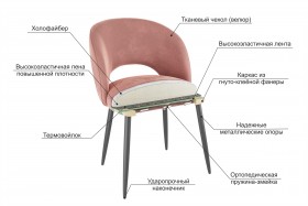 Набор стульев Моли 2 шт (бежевый велюр/белый) в Новоалтайске - novoaltajsk.katalogmebeli.com | фото 3
